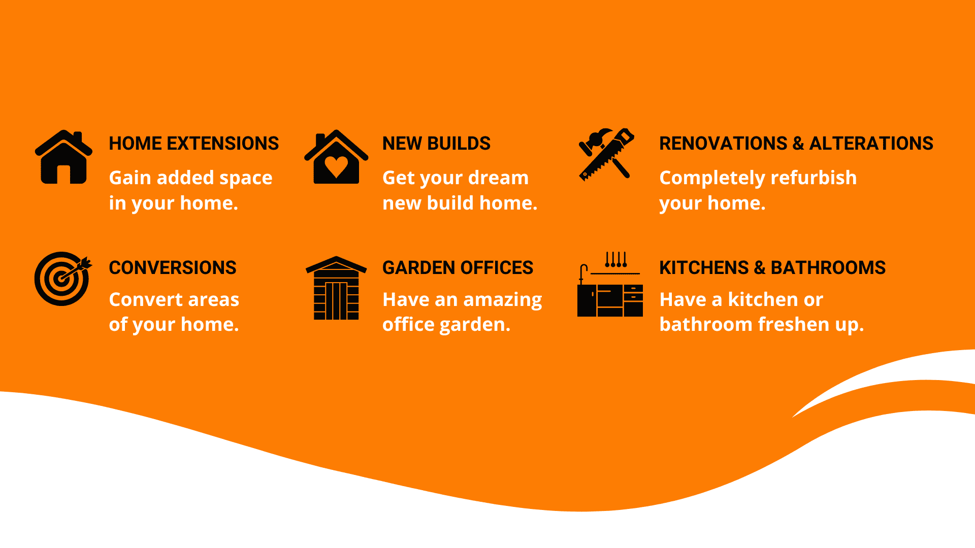 Rowan Carter Services Website (3)
